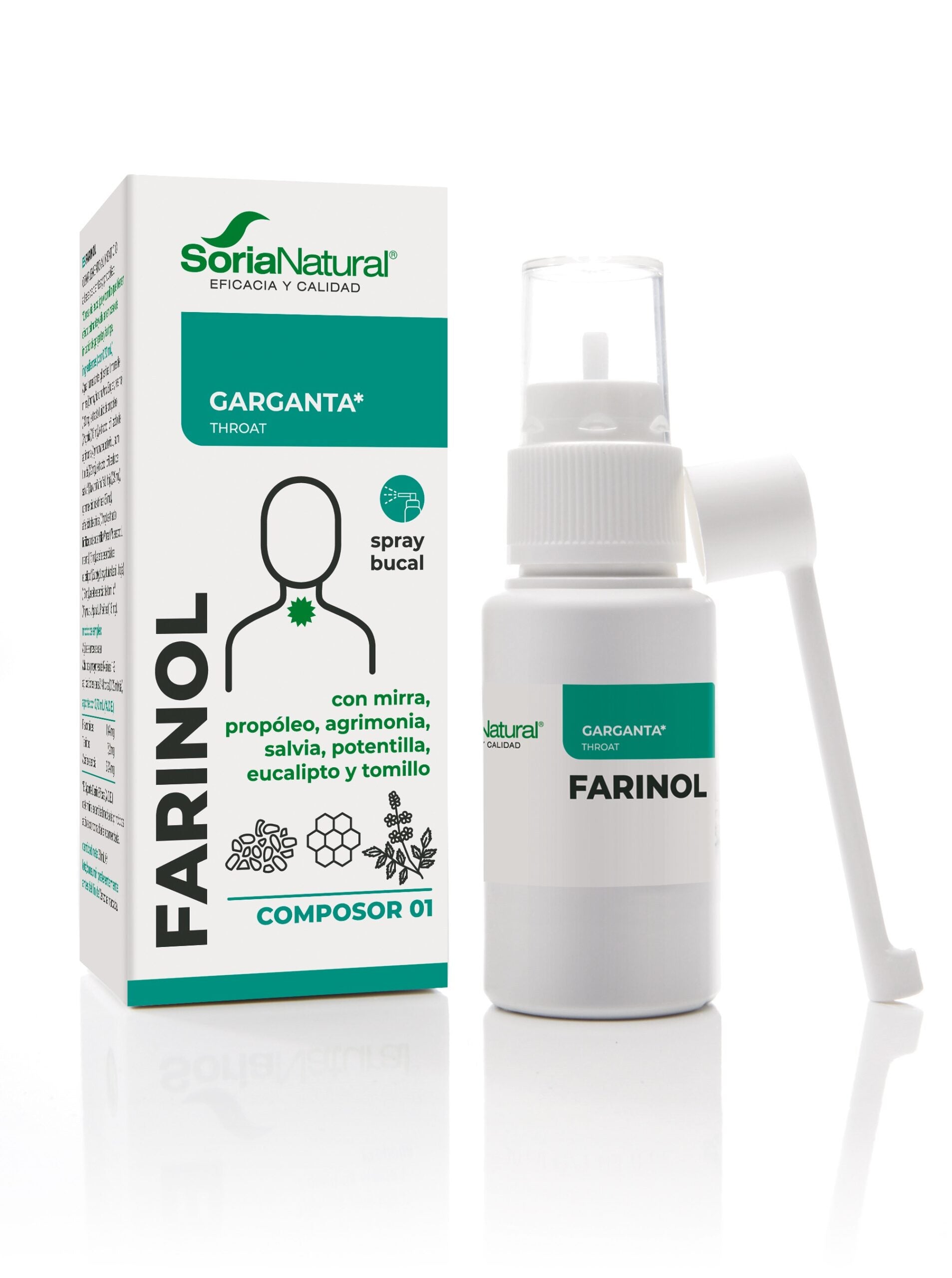 Farinol pršilo za grlo