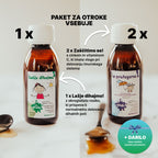 Naravni Sirupi Za Otroke