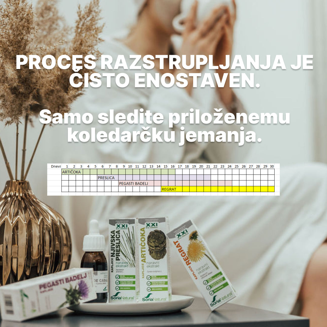 Naravno Ciscenje Telesa
