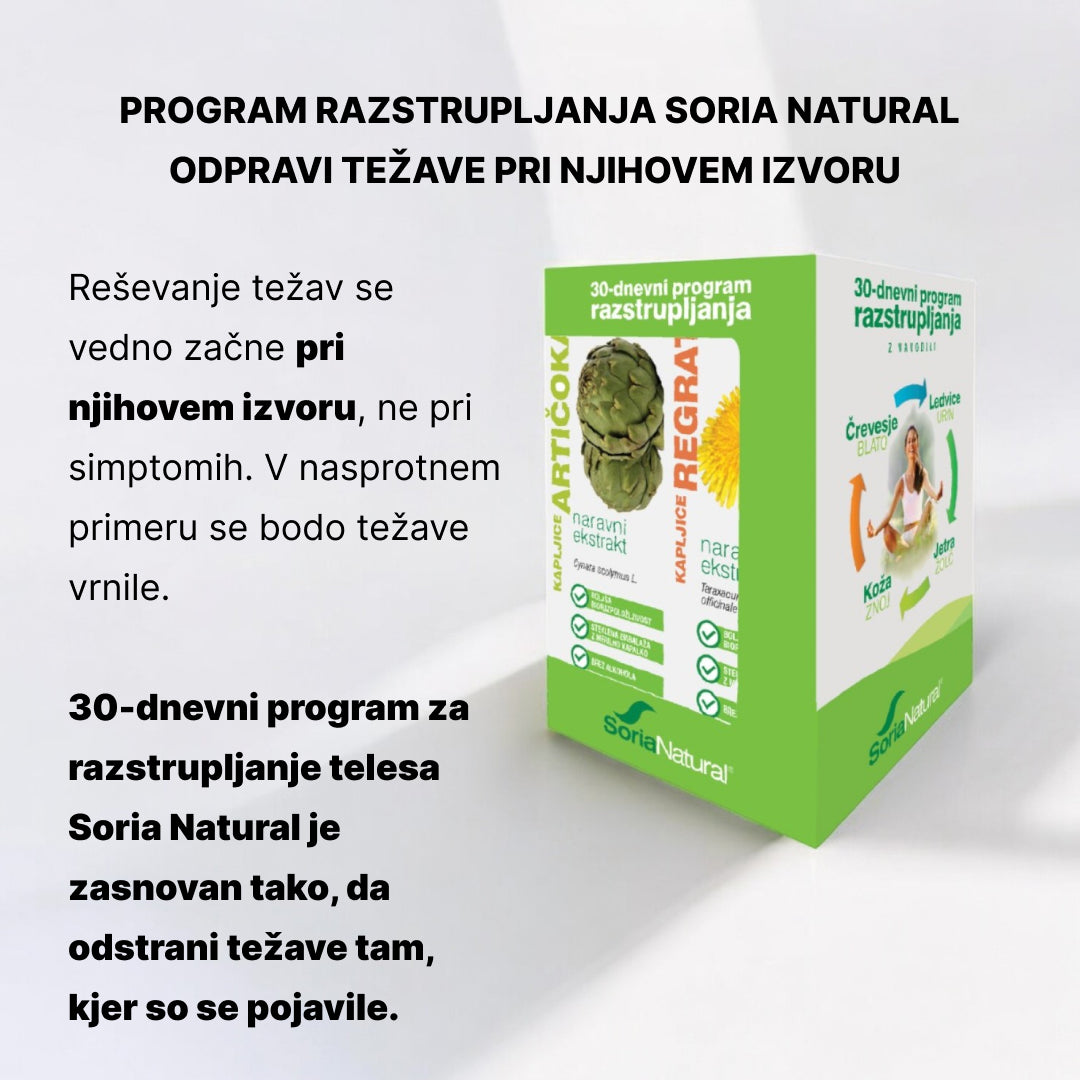 Odstranjevanje Skodljivih Snovi Iz Telesa