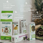 Paket Za Razstrupljanje