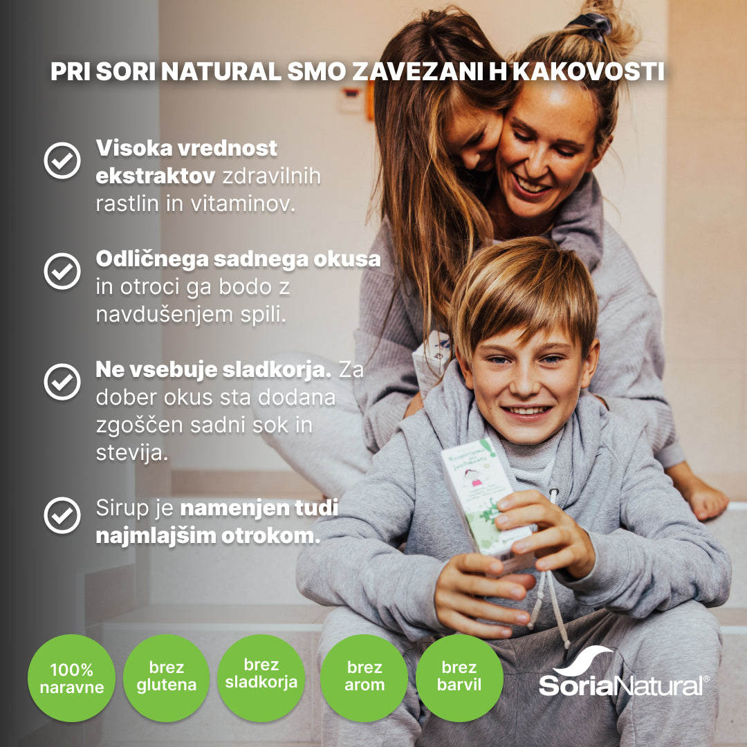 Prehransko Dopolnilo Proti Kaslju Za Otroke