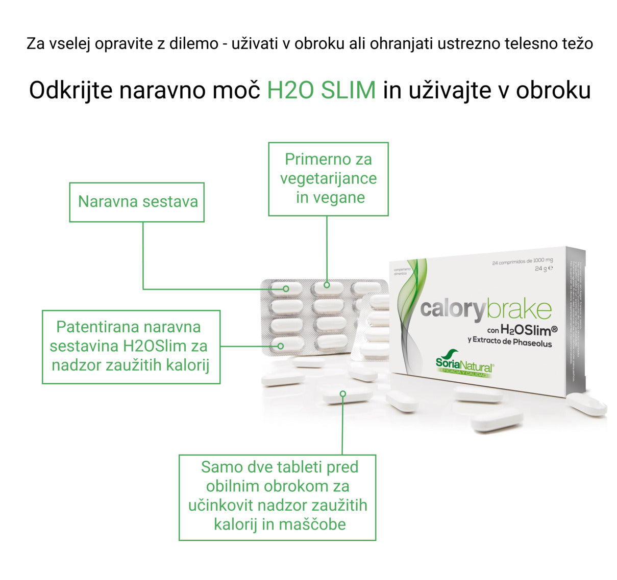 Tablete Za Kurjenjue Kalorij